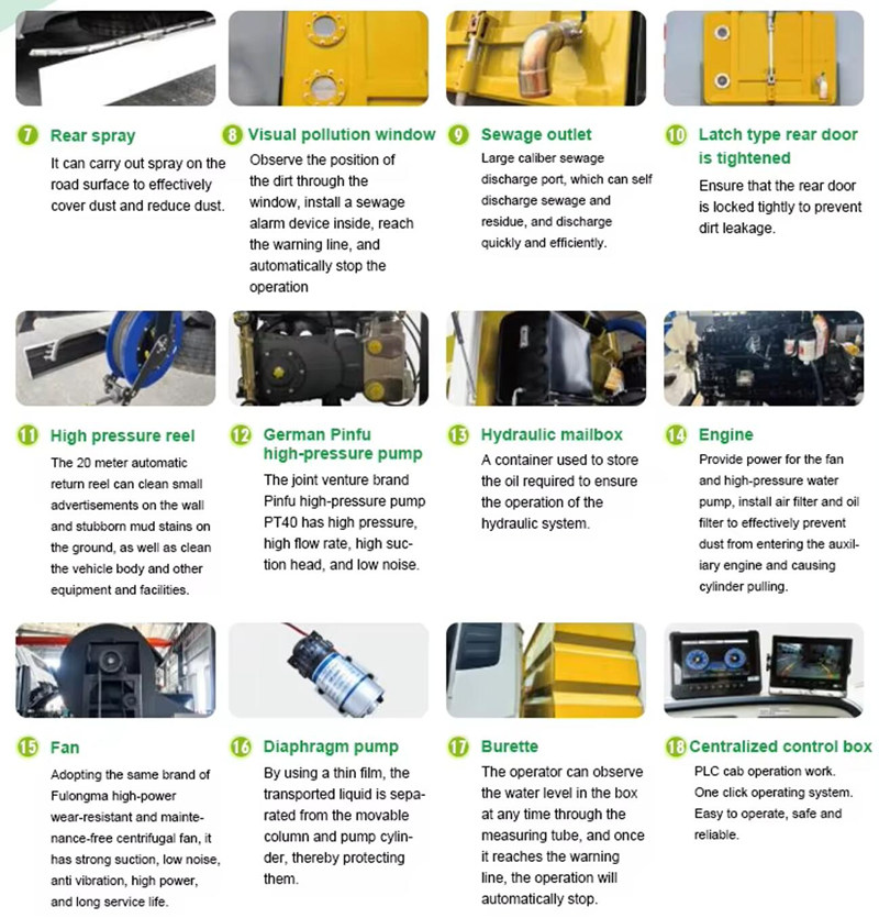 Road sweeper truck detailed component