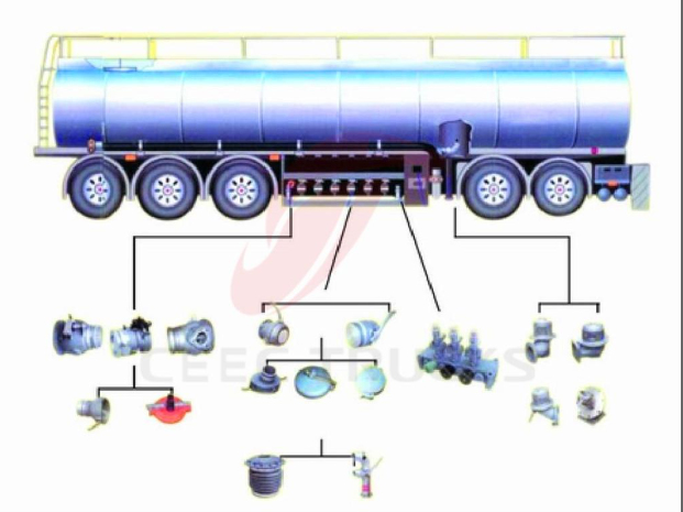 New 3&nbsp;Axle&nbsp;40CBM&nbsp;Fuel&nbsp;Tank Trailer for sale