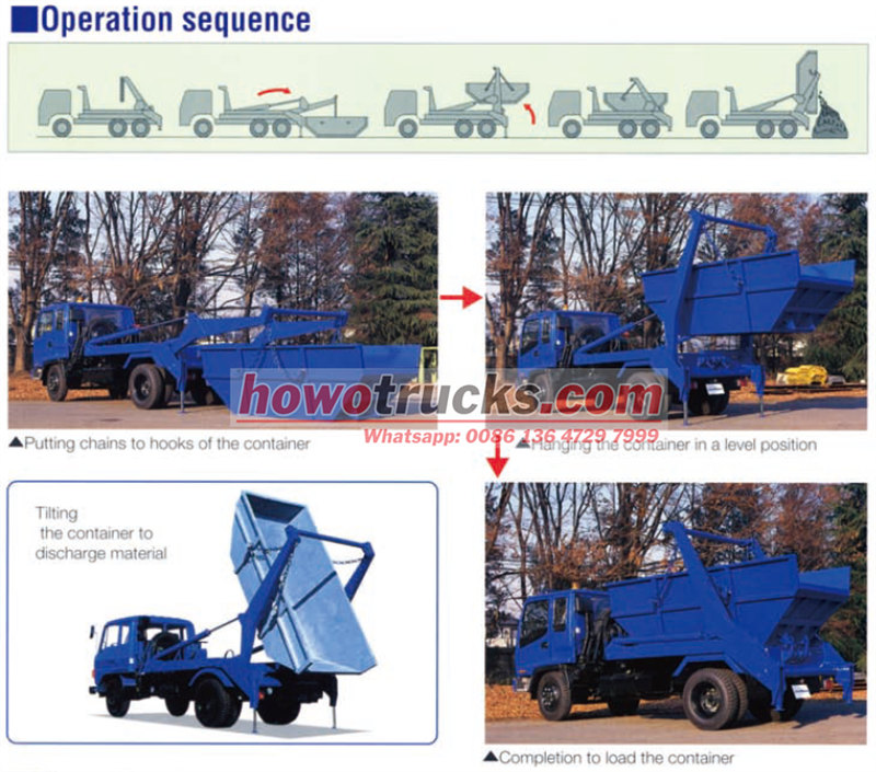 HOWO 4&times;4 skip bin lifter truck