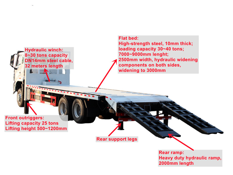 HOWO 6&times;4 self loader structure