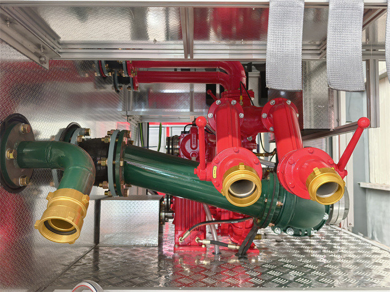 Piping System: Piping System: